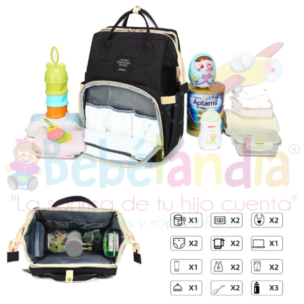 Pañalera Mochila con cambiador plegable - Imagen 4